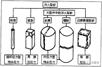 青岛丰东热处理有限公司